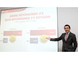 Avea Genel Müdürü Akdemir: Abone Sayısı 3 Sene İçinde 100 Milyonu Bulur