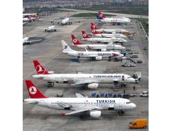 Thy, 9 Ayda 868 Milyon Tl Net Kar Etti