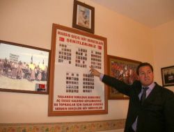 "Biz Bu Ülke İçin Şehit Oluyoruz!!"