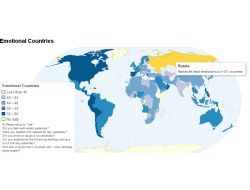 Rusya Duygusallık Endeksinde Sondan 4’üncü