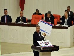 Baykal, Bütçe Görüşmesinde Terörü Anlattı