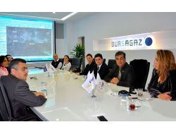 Bursagaz’dan Teknolojik Yatırım