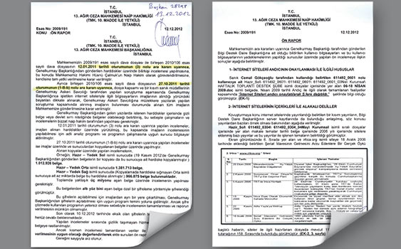 49 Örtülü Kampanya