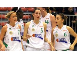 Kupaya Veda Eden İstanbul Üniversitesi Bgd, Lig İçin Umutlandı