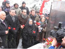 Metin Göktepe Mezarı Başında Anıldı