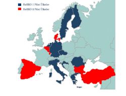 Hayat Kurtaran 'Uluslararası Yol Güvenlik Sistemi' Türkiye'de