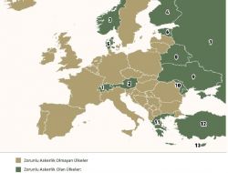 İsviçre De Zorunlu Askerliğin Kaldırılmasını Oylayacak