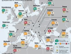 Rus Basını Gazprom’u İfşa Etti: Türkiye 406 Dolar Ödedi, Yüzde 8 İndirim Aldı