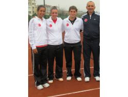 Milli Tenisçiler Fed Cup’ta Sahne Alıyor