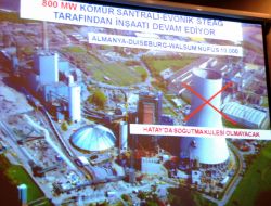 İskenderun’a 800 Milyon Dolarlık Termik Santral Yapılacak