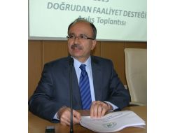 Doğrudan Faaliyet Desteği İçin Başvurular Başladı