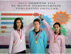 Özel Konuralp Kolleji Ödüllere Doymuyor