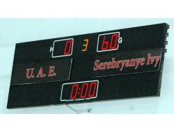 Tarihi Skor: Rusya 60 – Bae 0