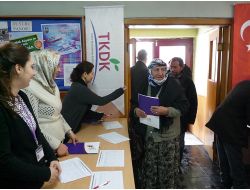 Tkdk, Ardahan İl Koordinatörlüğü Yatırımcılarla Buluştu