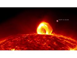 Güneş’in Üzerindeki ‘ateş Yağmuru’ Böyle Görüntülendi