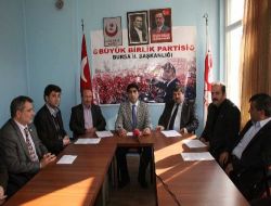 Bbp Nilüfer İlçe Başkanı Aydın: Merkez Mahallelerin Sorunları, Bir An Önce Çözülmeli