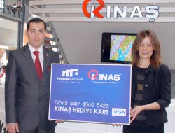 Konut Alana 7 Bin Liraya Kadar Alışveriş Çeki