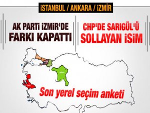 Son Yerel Seçim Anketi