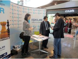 İşkur, Avm'lerde Kurduğu Standlarla Bilgilendiriyor