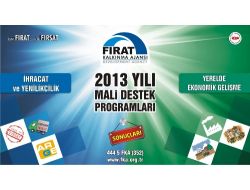 Fırat Kalkınma Ajansı, 59 Projeye 12.8 Milyonluk Kaynak Sağlayacak