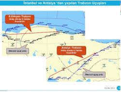UÇUŞ KORİDORLARI DEĞİŞİYOR!