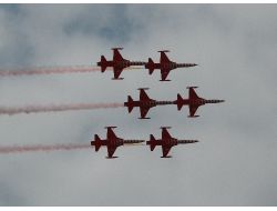 Türk Yıldızları Bursa Semalarında