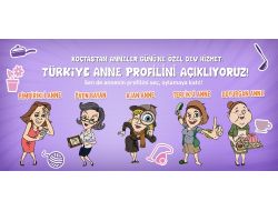 Sosyal Medyada Anne Tipi Araştırması