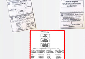 İşte 28 Şubat'ın Belgeleri