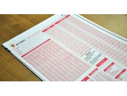 AK PARTİ'DE SINAV HEYECANI