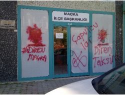 Ak Parti İlçe Binasına Saldıranlar Chp Üyesi Çıktı