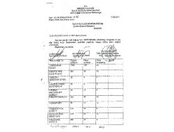 Özcan: Mersin'de Güven İçinde Yüzüp Tatil Yapılabilir