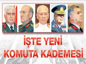 İşte askerin yeni komuta kademesi