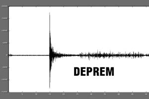 Yunanistan'da deprem