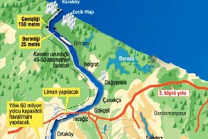 İstanbul'a bir çılgın proje daha