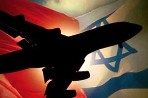 Türkiye 112-0 İsrail