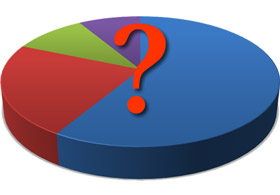 YEREL SEÇİM ANKETİ