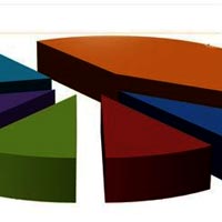 AK Parti'nin oyları yüzde 50'yi aşıyor