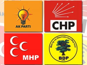 Hazine yardımı alan partilerin kasası dolacak