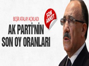AK Parti'nin son oy oranı açıkladı