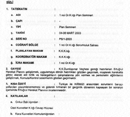 PLANIN ADI: ERTUĞRUL