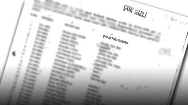 Ankara Emniyeti'nde büyük şok