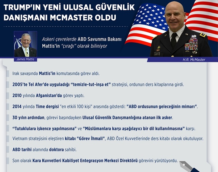 Trump’ın Ulusal Güvenlik Danışmanı: "Mattis’in çırağı"