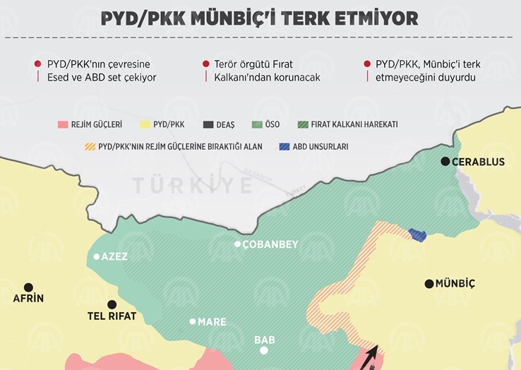 PYD/PKK Münbiç'i terk etmiyor!