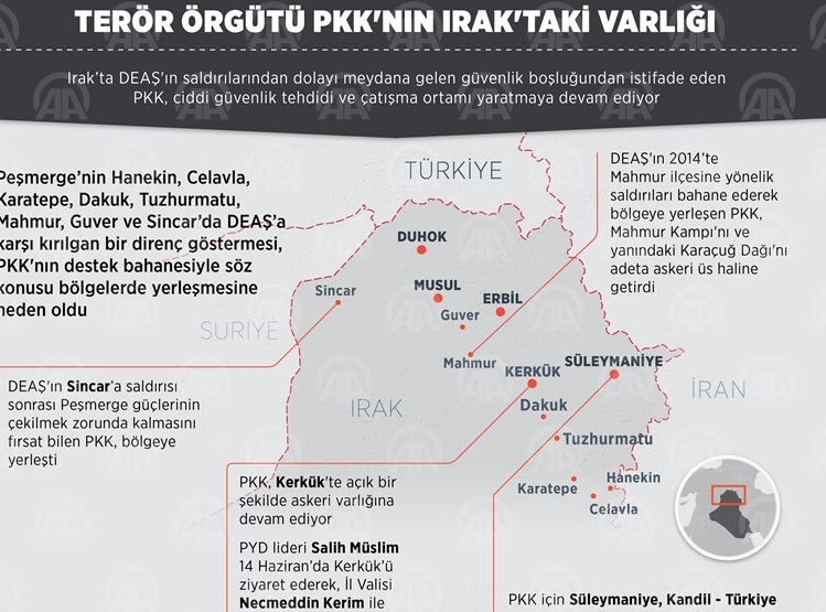 Terör örgütü PKK'nın Irak'taki varlığı