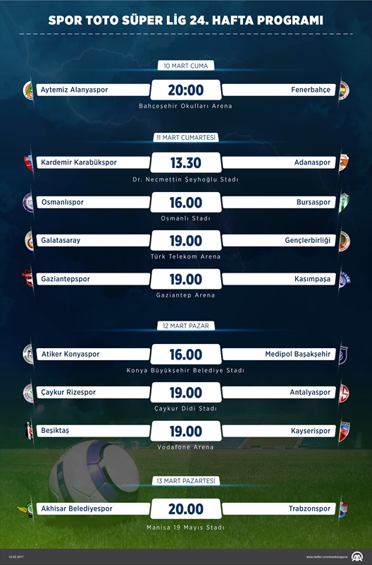 SporToto Süper Lig 24. Hafta Programı
