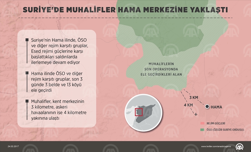 Suriye'de muhalifler Hama merkezine yaklaştı