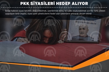 PKK siyasileri hedef alıyor