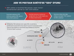 ABD ve PKK'dan Suriye'de "SDG" oyunu