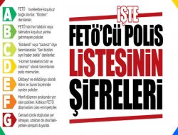 FETÖ'cü polis listelerinin şifreleri