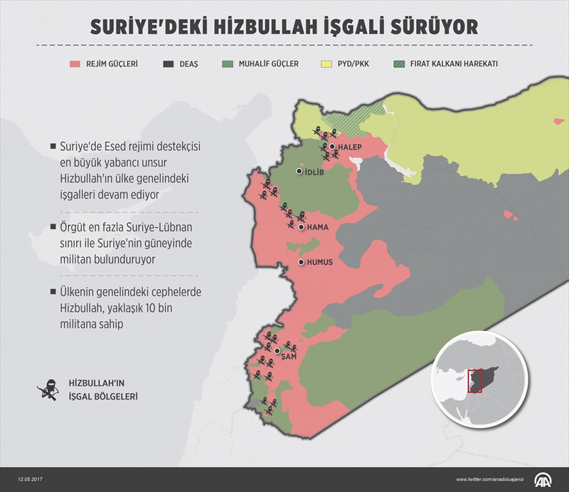 Suriye'deki Hizbullah işgali sürüyor..